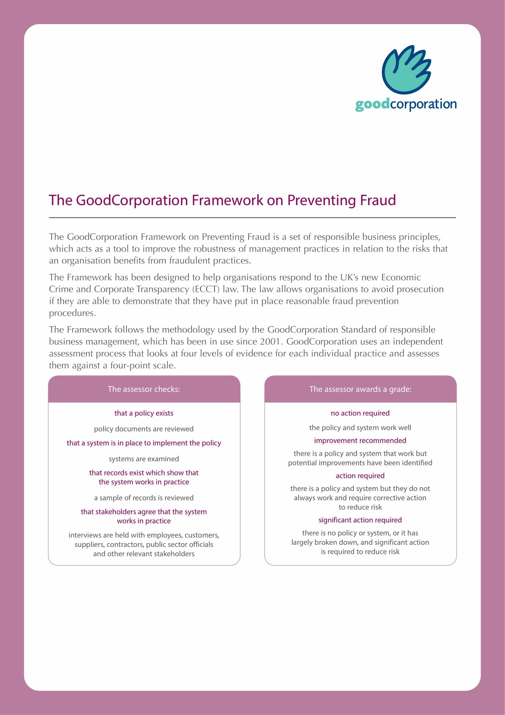 Image of the GoodCorporation Framework on Preventing Fraud